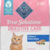 Blue Buffalo True Solutions Digestive Care